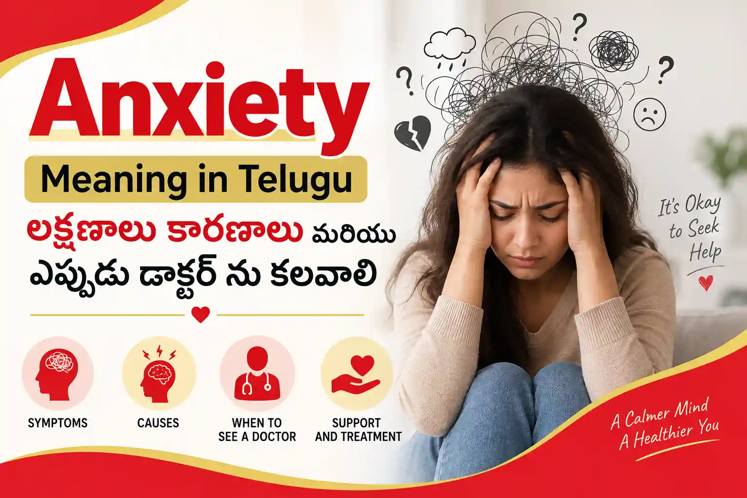 Anxiety Meaning in Telugu: లక్షణాలు, కారణాలు మరియు చికిత్స