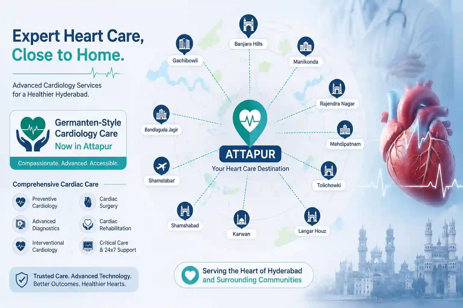 cardiology hospital near Attapur Hyderabad for diabetic heart patients
