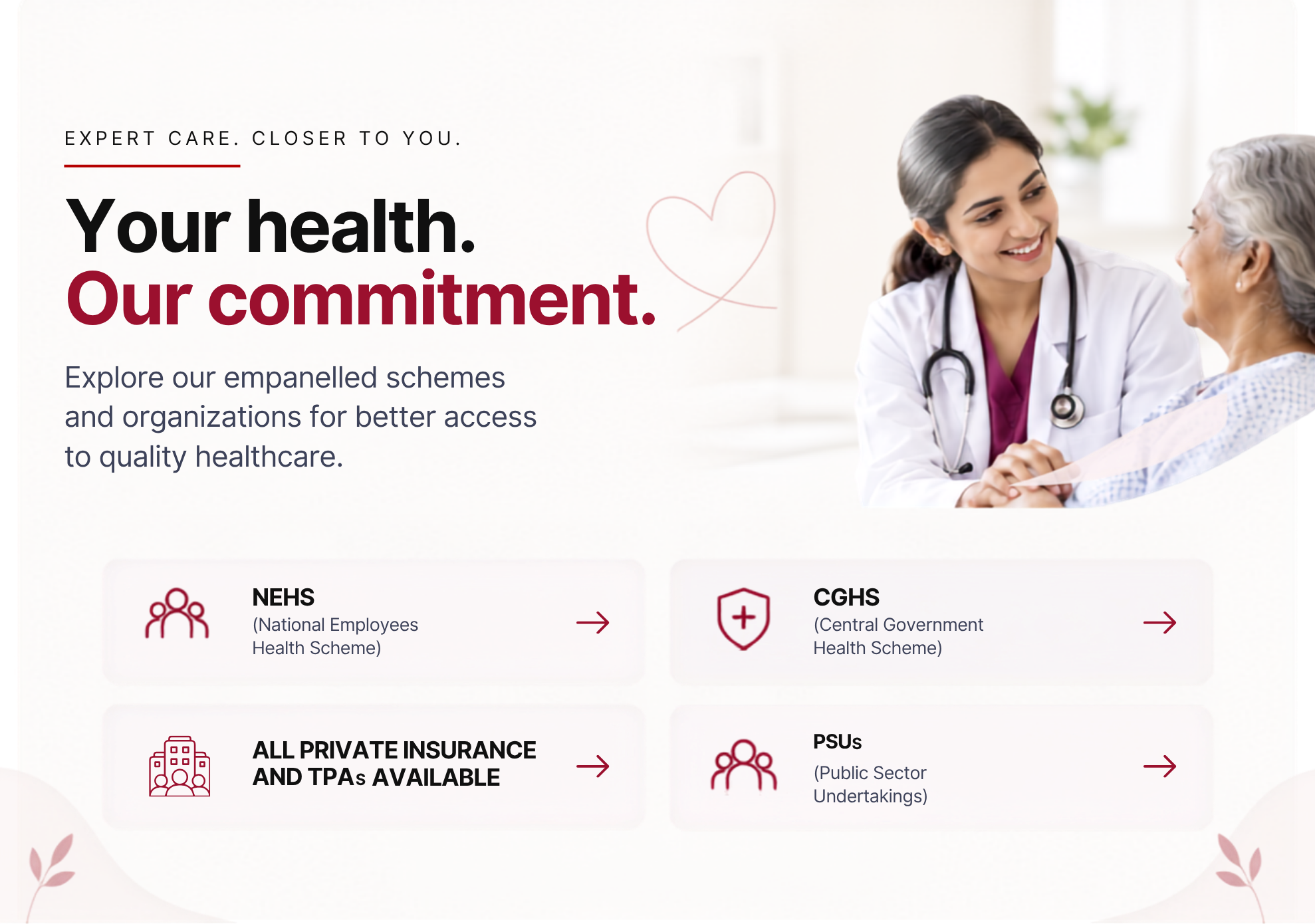 TPA & Insurance Partners | Germanten Hospital Hyderabad